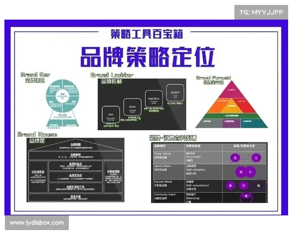 欧璐婷品牌发展历程及其在时尚行业中的独特定位与影响力解析 欧璐婷品牌发展历程及其在时尚行业中的独特定位与影响力解析